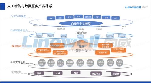 南威軟件引領(lǐng)人工智能與數(shù)據(jù)服務(wù)創(chuàng)新浪潮 參展產(chǎn)品篇之?dāng)?shù)據(jù)交易服務(wù)
